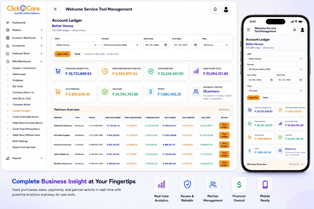 ClickNCare CRM business dashboard and mobile app